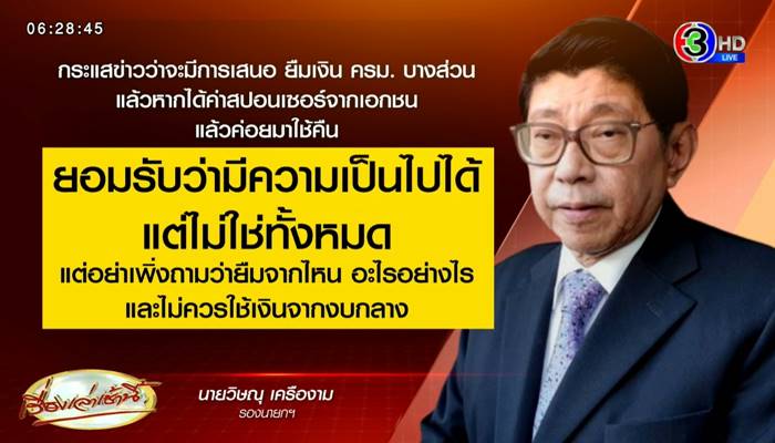 ฟุตบอลโลก 2022 ฟุตบอลโลก 2022