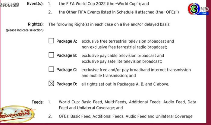 ฟุตบอลโลก 2022 ฟุตบอลโลก 2022