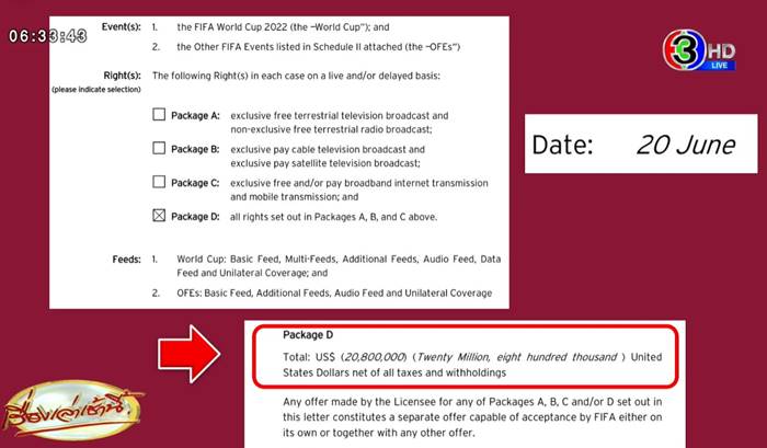 ฟุตบอลโลก 2022 ฟุตบอลโลก 2022