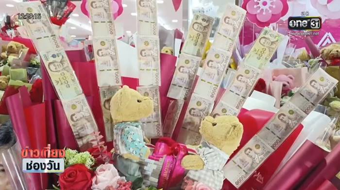 วันวาเลนไทน์ วันวาเลนไทน์
