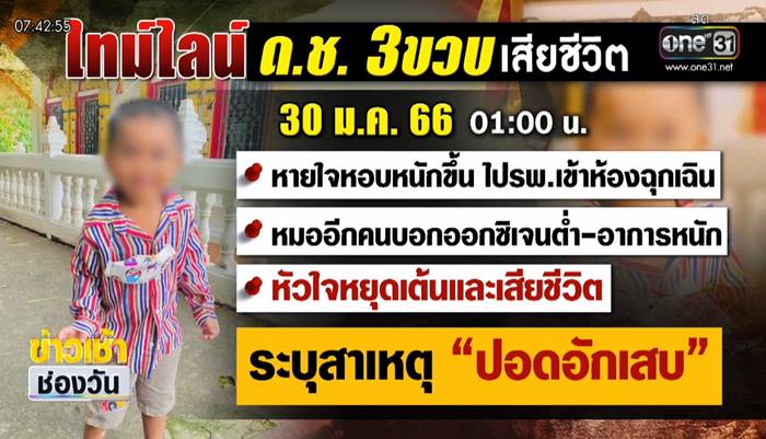 ปอดอักเสบ ปอดอักเสบ