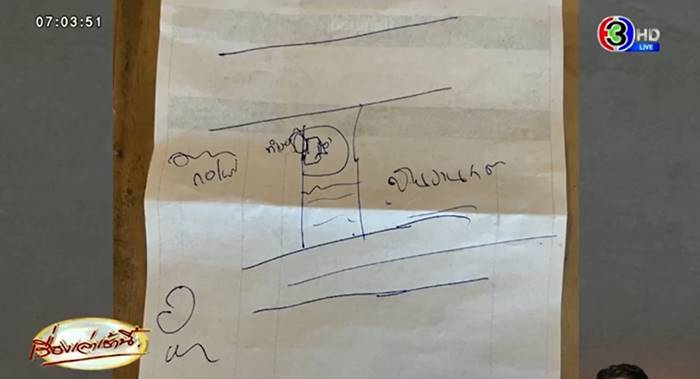 น้องต่อ น้องต่อ