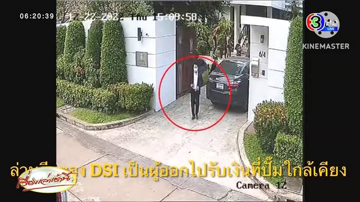 ตำรวจรับสินบน ตำรวจรับสินบน