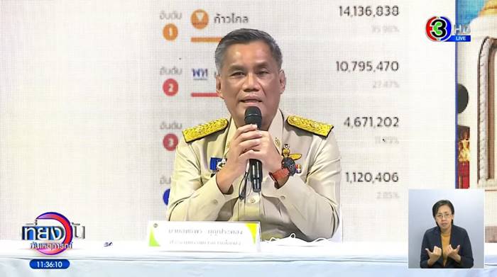 เลือกตั้ง 2566 เลือกตั้ง 2566