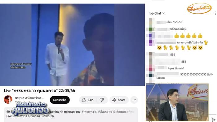 สรยุทธ สุทัศนะจินดา สรยุทธ สุทัศนะจินดา