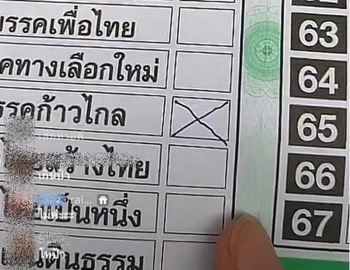เลือกตั้ง 2566 เลือกตั้ง 2566