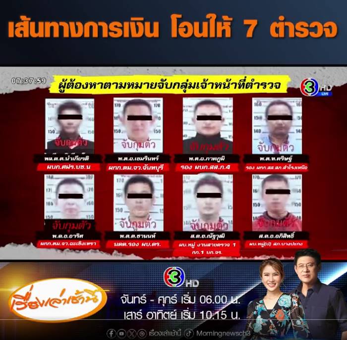 บิ๊กโจ๊ก บิ๊กโจ๊ก