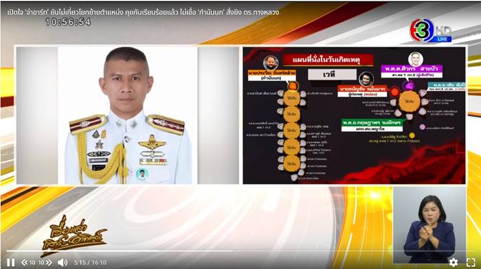 ผู้กำกับเบิ้ม ผู้กำกับเบิ้ม