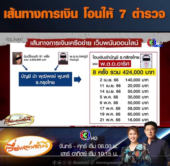 บิ๊กโจ๊ก บิ๊กโจ๊ก