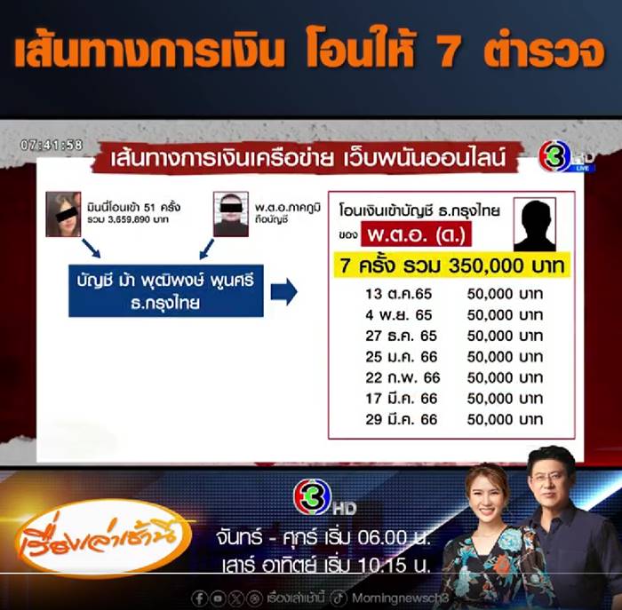 บิ๊กโจ๊ก บิ๊กโจ๊ก