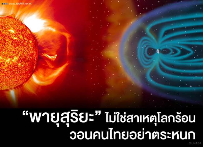 พายุสุริยะ พายุสุริยะ