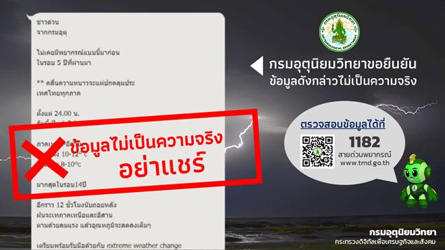 กรมอุตุนิยมวิทยา กรมอุตุนิยมวิทยา
