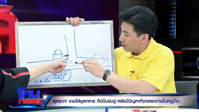ปัญหาเพื่อนบ้าน ปัญหาเพื่อนบ้าน