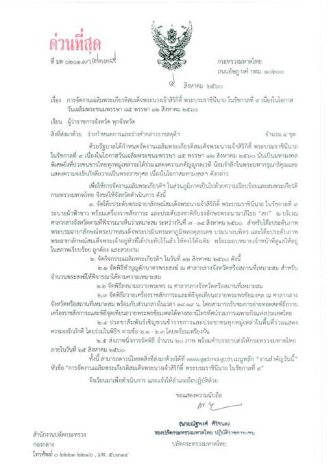 การแต่งกายวันเฉลิมพระชนมพรรษา สมเด็จพระบรมราชินีนาถ การแต่งกายวันเฉลิมพระชนมพรรษา สมเด็จพระบรมราชินีนาถ