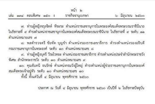 โปรดเกล้าฯ ตั้ง พล.อ.อ.สถิตย์พงษ์ โปรดเกล้าฯ ตั้ง พล.อ.อ.สถิตย์พงษ์