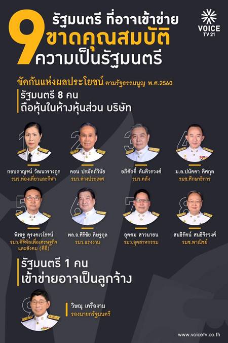 จ่อสอบ 9 รัฐมนตรี จ่อสอบ 9 รัฐมนตรี