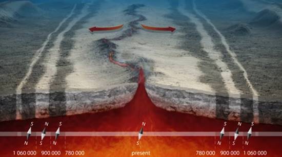 โลกฮือฮา นักวิจัยพบทวีปโบราณใต้สมุทร หลังหายสาบสูญไปนานกว่า 84 ล้านปี โลกฮือฮา นักวิจัยพบทวีปโบราณใต้สมุทร หลังหายสาบสูญไปนานกว่า 84 ล้านปี