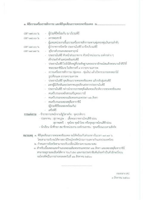 การแต่งกายวันเฉลิมพระชนมพรรษา สมเด็จพระบรมราชินีนาถ การแต่งกายวันเฉลิมพระชนมพรรษา สมเด็จพระบรมราชินีนาถ