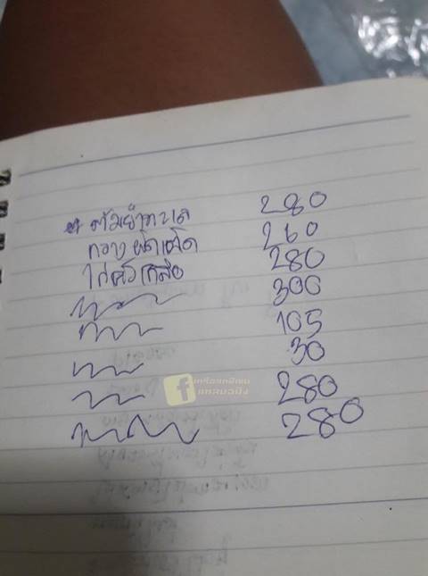 พ่อค้าสายโหด ! เขียนบิลมั่ว - ไม่พอใจชักปืนขู่ กูก็ขายของกูอย่างนี้ พ่อค้าสายโหด ! เขียนบิลมั่ว - ไม่พอใจชักปืนขู่ กูก็ขายของกูอย่างนี้