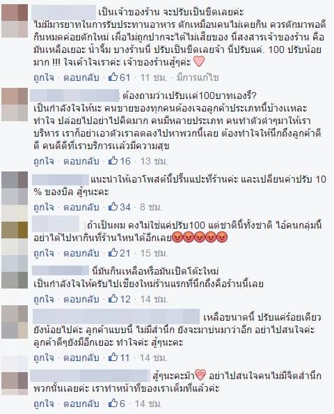 ร้านบุฟเฟ่ต์ขอระบาย เจอลูกค้ารุมด่า หลังปรับเงินค่าทานเหลือ 100 บาท ร้านบุฟเฟ่ต์ขอระบาย เจอลูกค้ารุมด่า หลังปรับเงินค่าทานเหลือ 100 บาท