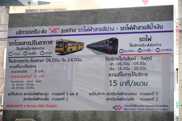 สมเด็จพระเทพฯ เสด็จเปิดรถไฟฟ้าสายสีม่วง พร้อมบริการอย่างเป็นทางการ สมเด็จพระเทพฯ เสด็จเปิดรถไฟฟ้าสายสีม่วง พร้อมบริการอย่างเป็นทางการ