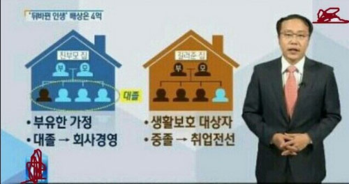 ทายาทเศรษฐีถูกสลับตัวลูกคนจน ทายาทเศรษฐีถูกสลับตัวลูกคนจน