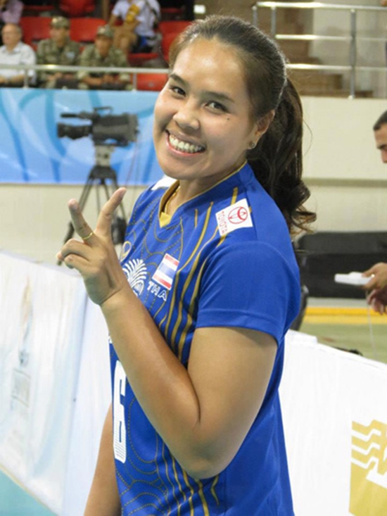 อรอุมา สิทธิรักษ์ อรอุมา สิทธิรักษ์