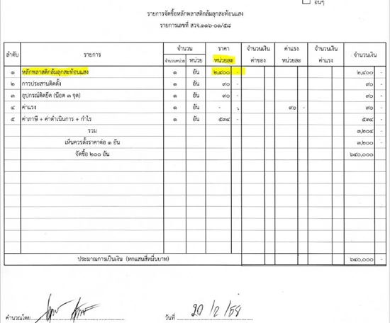 กทม. เจอแฉอีก ! งบจัดซื้อหลักพลาสติกล้มลุก แพงเว่อร์ อันละ 2,400 บาท กทม. เจอแฉอีก ! งบจัดซื้อหลักพลาสติกล้มลุก แพงเว่อร์ อันละ 2,400 บาท