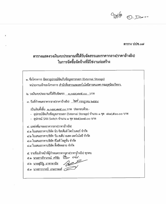 กทม. ชี้แจงฮาร์ดดิสก์ติดกล้อง CCTV ราคา 8 แสน ทำไมถึงแพงระยับ กทม. ชี้แจงฮาร์ดดิสก์ติดกล้อง CCTV ราคา 8 แสน ทำไมถึงแพงระยับ