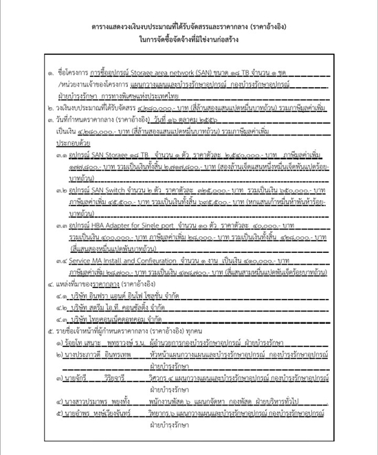 กทม. ชี้แจงฮาร์ดดิสก์ติดกล้อง CCTV ราคา 8 แสน ทำไมถึงแพงระยับ กทม. ชี้แจงฮาร์ดดิสก์ติดกล้อง CCTV ราคา 8 แสน ทำไมถึงแพงระยับ