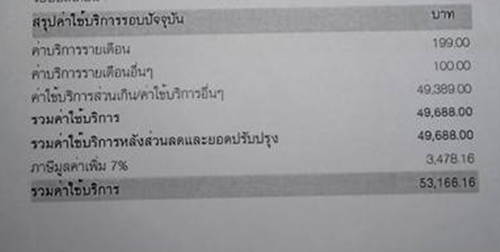 พ่อแม่ลมแทบจับ ! ลูกโหวตรายการเพลงชื่อดัง บิลเรียกเก็บ 5 หมื่นบาท พ่อแม่ลมแทบจับ ! ลูกโหวตรายการเพลงชื่อดัง บิลเรียกเก็บ 5 หมื่นบาท