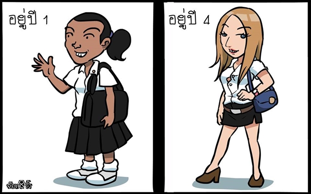 การ์ตูนสะท้อนความจริง กับค่านิยมคนไทยสมัยนี้ ดูแล้วทั้งฮา..ทั้งจี๊ด ! การ์ตูนสะท้อนความจริง กับค่านิยมคนไทยสมัยนี้ ดูแล้วทั้งฮา..ทั้งจี๊ด !