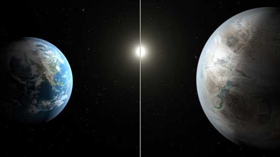 พบดาวคล้ายโลกมากที่สุด Kepler-452b พบดาวคล้ายโลกมากที่สุด Kepler-452b