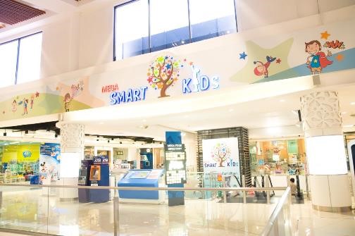 Mega FUN FACT เรื่องเด็ดควรรู้ แล้วมาเช็กอินที่ เมกาบางนา Mega FUN FACT เรื่องเด็ดควรรู้ แล้วมาเช็กอินที่ เมกาบางนา