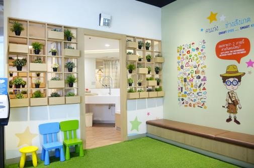 Mega FUN FACT เรื่องเด็ดควรรู้ แล้วมาเช็กอินที่ เมกาบางนา Mega FUN FACT เรื่องเด็ดควรรู้ แล้วมาเช็กอินที่ เมกาบางนา