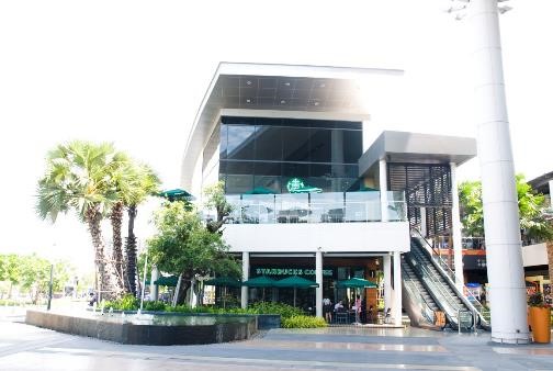 Mega FUN FACT เรื่องเด็ดควรรู้ แล้วมาเช็กอินที่ เมกาบางนา Mega FUN FACT เรื่องเด็ดควรรู้ แล้วมาเช็กอินที่ เมกาบางนา