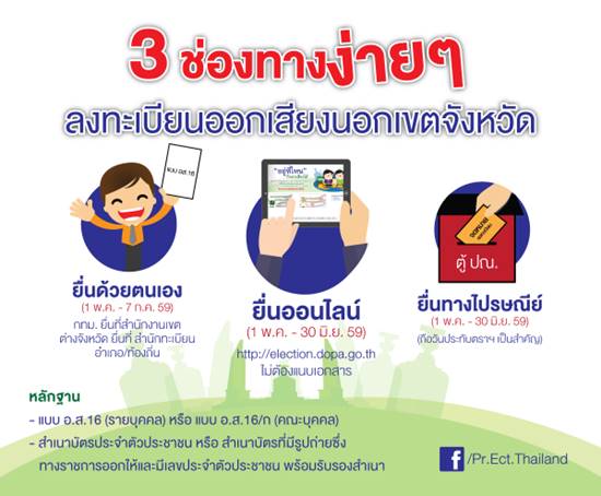 กรมการปกครอง ยันกระแสแชร์เว็บตรวจสอบสิทธิลงประชามติ เป็นเว็บจริง กรมการปกครอง ยันกระแสแชร์เว็บตรวจสอบสิทธิลงประชามติ เป็นเว็บจริง