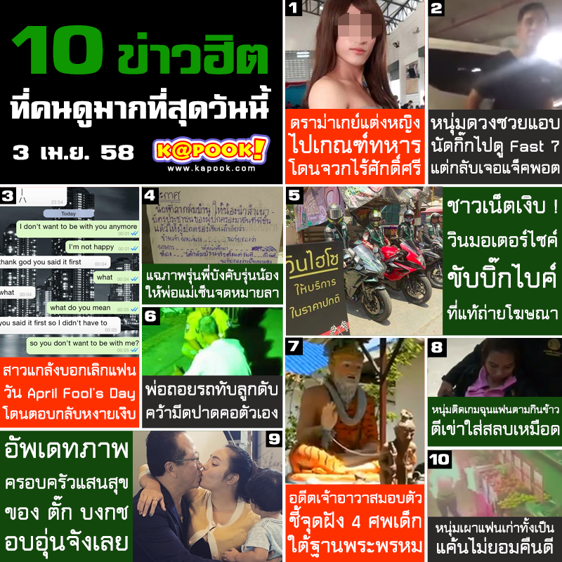 10 ข่าวฮิต 10 ข่าวฮิต