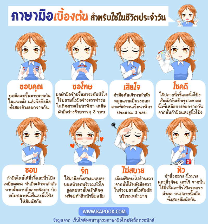ภาษามือ ภาษามือ