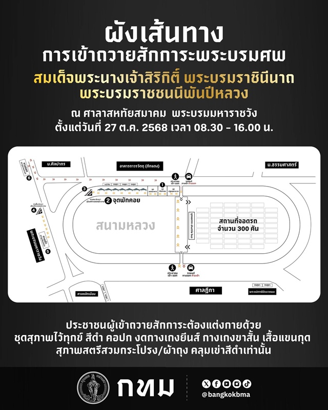 ขั้นตอนการเข้าถวายสักการะพระบรมศพ ขั้นตอนการเข้าถวายสักการะพระบรมศพ