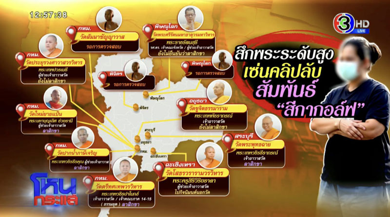 ไฟล์ลับ สีกากอล์ฟ ไฟล์ลับ สีกากอล์ฟ