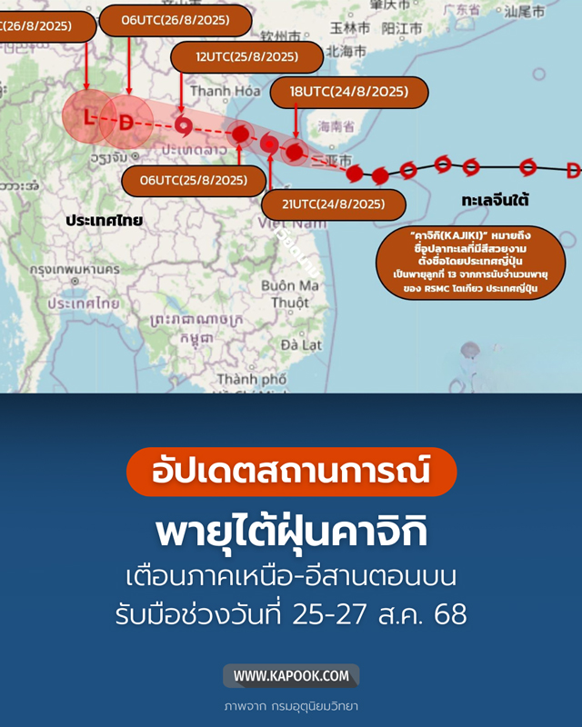 พายุคาจิกิ พายุคาจิกิ