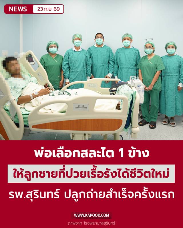 ปลูกถ่ายไต ปลูกถ่ายไต