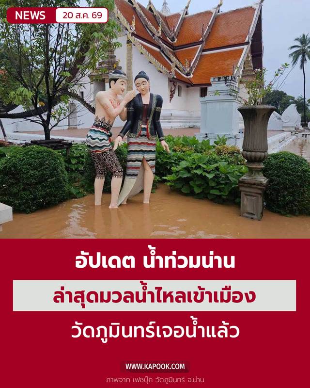 น้ำท่วมน่าน น้ำท่วมน่าน