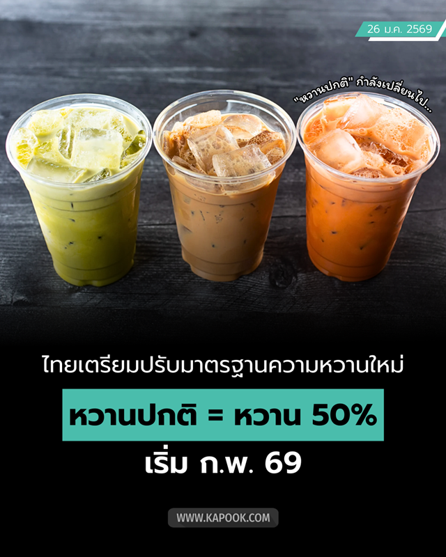 นโยบาย หวานปกติ เท่ากับ หวาน 50% นโยบาย หวานปกติ เท่ากับ หวาน 50%