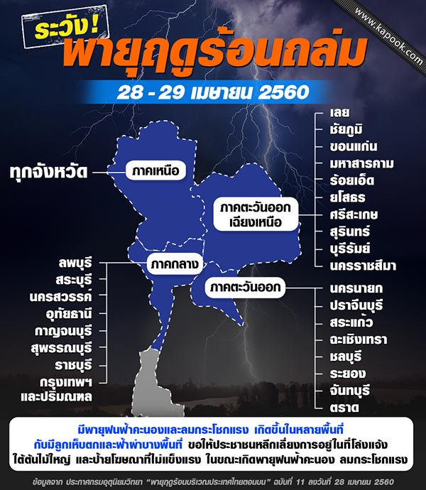 พายุฤดูร้อน พายุฤดูร้อน