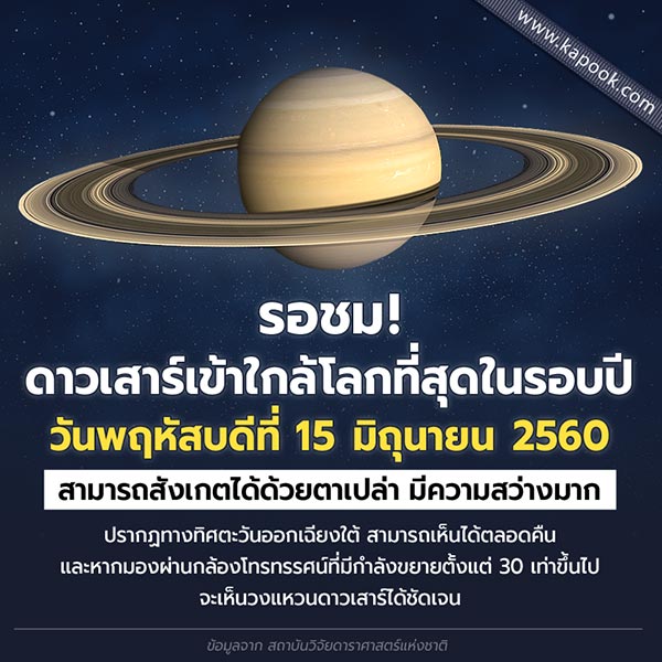 ดาวเสาร์ใกล้โลก ดาวเสาร์ใกล้โลก