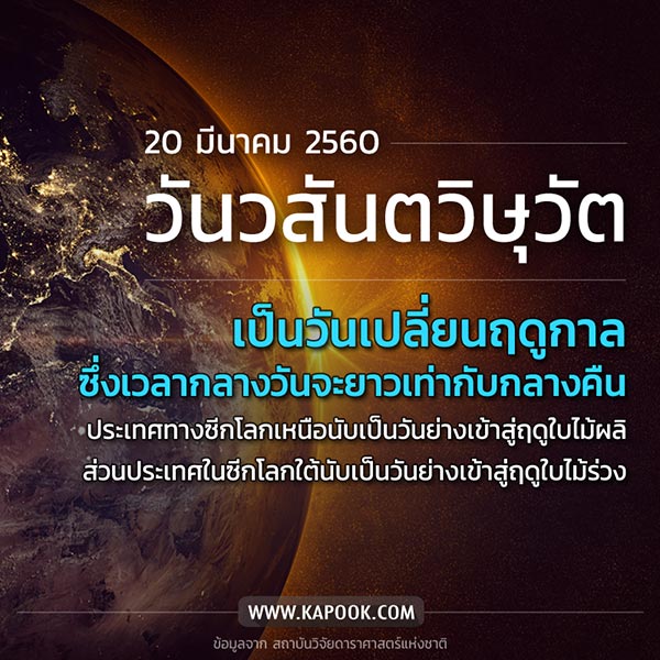 วันวสันตวิษุวัต วันวสันตวิษุวัต