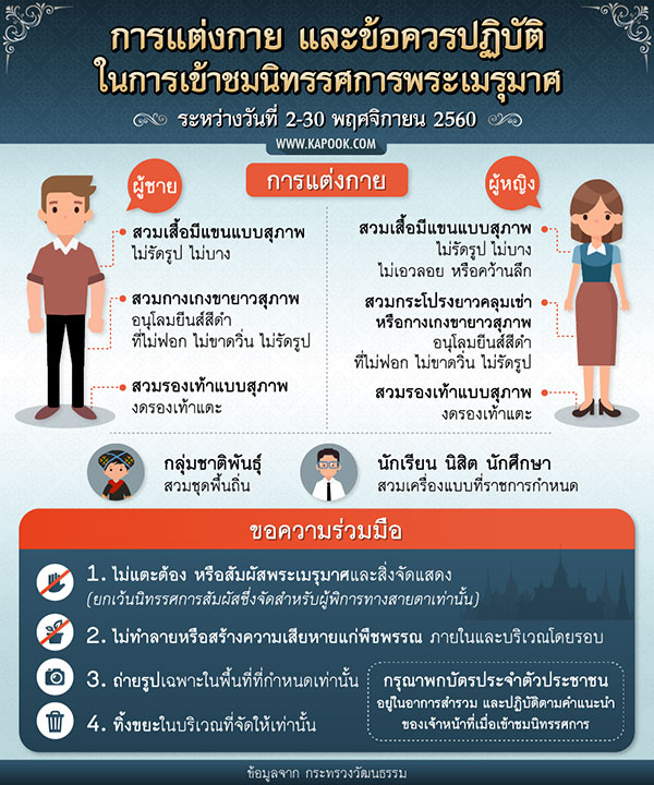 การแต่งกาย เข้าชมพระเมรุมาศ การแต่งกาย เข้าชมพระเมรุมาศ