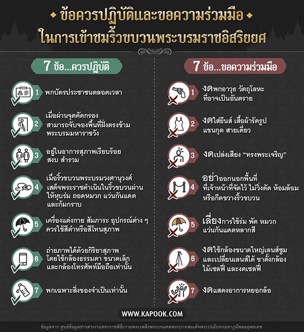 ข้อห้าม และข้อควรปฏิบัติ ในการชมริ้วขบวน ข้อห้าม และข้อควรปฏิบัติ ในการชมริ้วขบวน